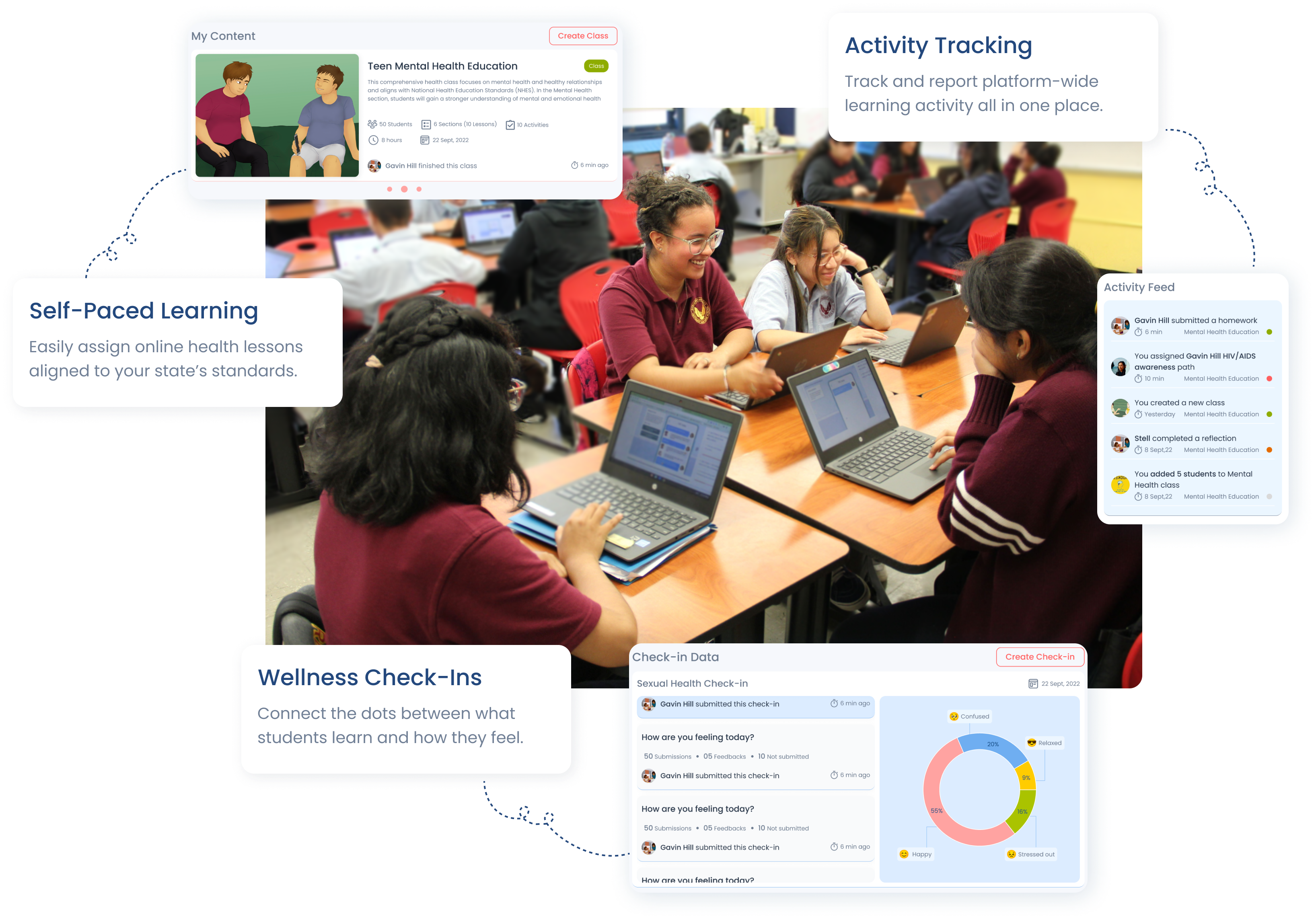 Lessonbee Health Education